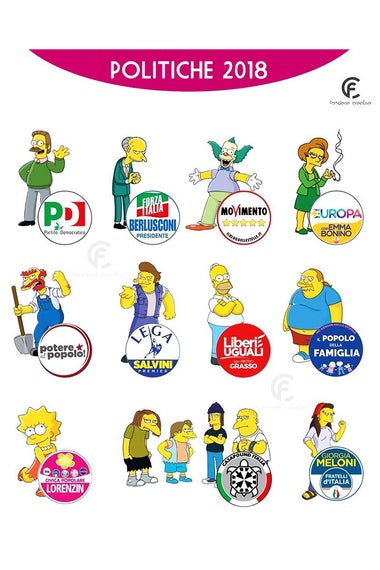 Chart showing Italian political parties and their Simpsons counterparts.